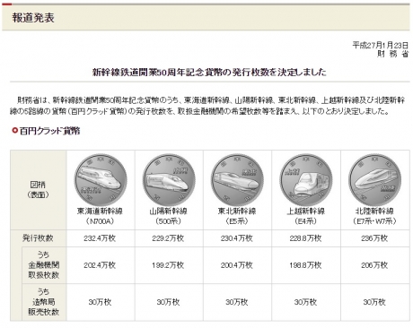 20150424_硬貨報道